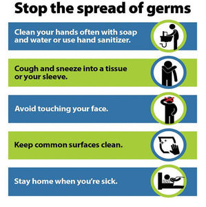 Stop The Spread of Germs Sticker - Preventing the Spread of COVID-19