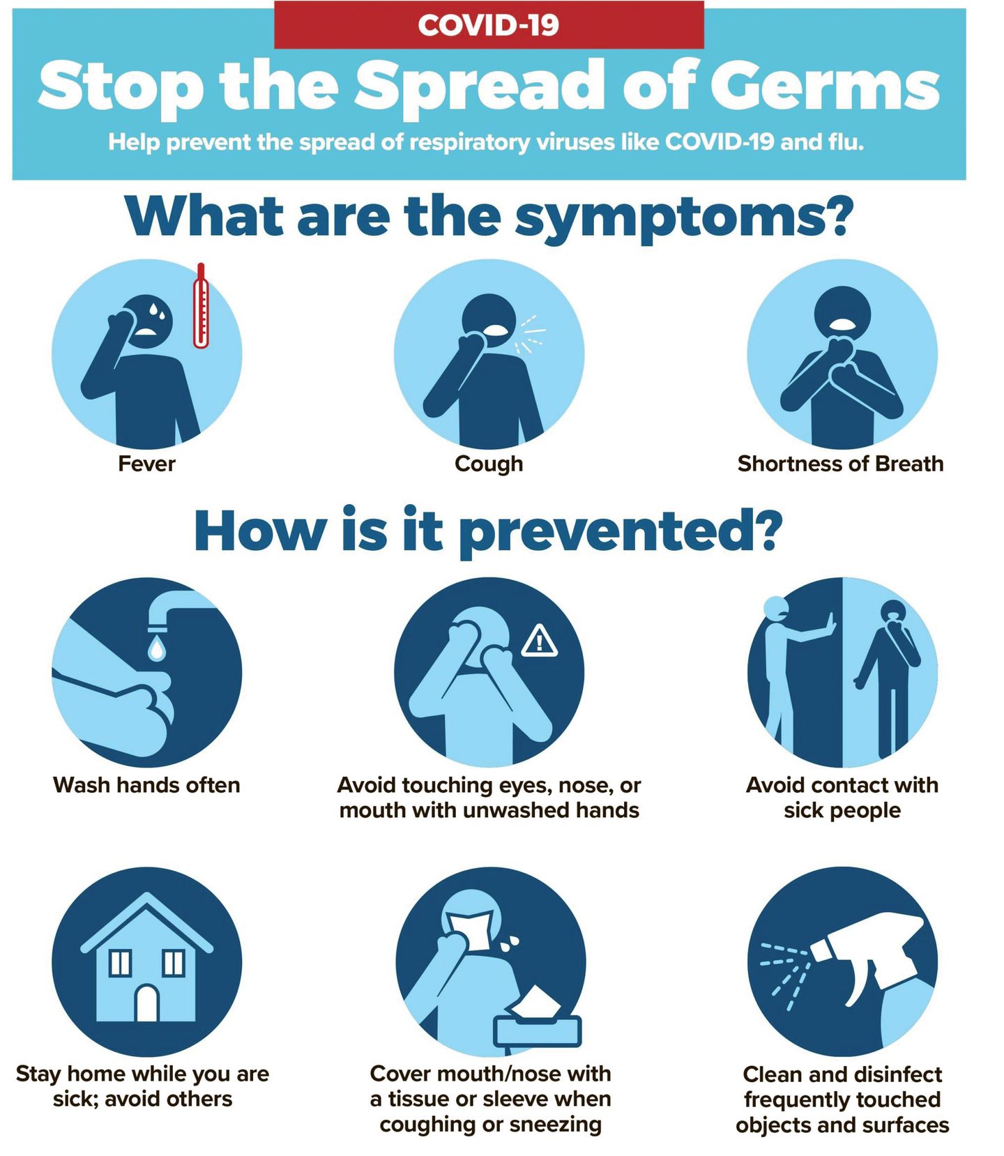 Stop The Spread of Germs Sticker - Ways to prevent the spread of COVID-19